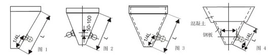 1、圓錐型料倉(cāng)水平安裝（如圖1）、若料倉(cāng)直徑大于1米時(shí)，應(yīng)高于一臺(tái)50-100mm的對(duì)稱位置安裝第二臺(tái)（如圖2）。2、全鋼制對(duì)稱角錐型料倉(cāng)應(yīng)安裝在料倉(cāng)下部某一面沿倉(cāng)高1/4或小于1/4處中心線上。若要求其它三方面或拐角部也產(chǎn)生振動(dòng)，或?qū)τ陔y以處理的物料，則應(yīng)在對(duì)側(cè)面不同高度上再安裝一臺(tái)（如圖3）。3、大容量料倉(cāng)一般上部為混凝土下部為鋼板結(jié)構(gòu)，底部周長(zhǎng)小于4米安裝一臺(tái)，大于4米則每隔4-6米安裝一臺(tái)（如圖4）。