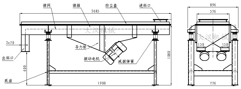 525直線振動篩結構圖