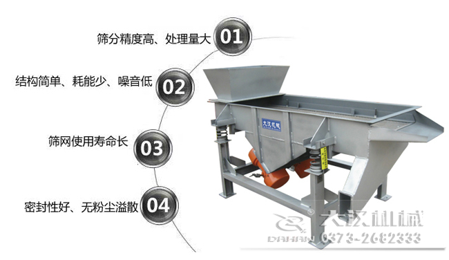 1，處理量大，篩分精度高。2，結(jié)構(gòu)簡單，耗能少，噪音低。3，篩網(wǎng)使用壽命長。4，密封性好，無粉塵溢散。