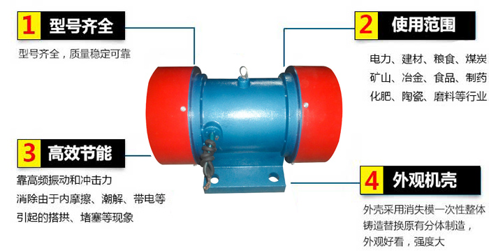 YZU振動電機特點