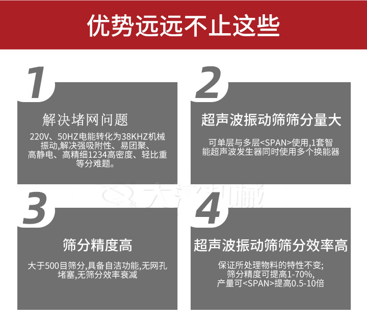 超聲波振動篩優勢：1，高效解決堵網問題220V，50HZ電能轉化為38KHZ機械振動，解決強吸附性，易團聚，高靜電，高精細1234高密度，輕比重等難題。2，超聲振動篩篩分量大：可單層與多層使用1套只能超聲波發生器同時使用多個換能器。3，適合大于500目篩分，具備自潔功能，無網孔堵塞，無篩分效率衰減。4，超聲波振動篩篩分效率高：保證所處理物料的特性不變，篩分精度可提高1-70%。