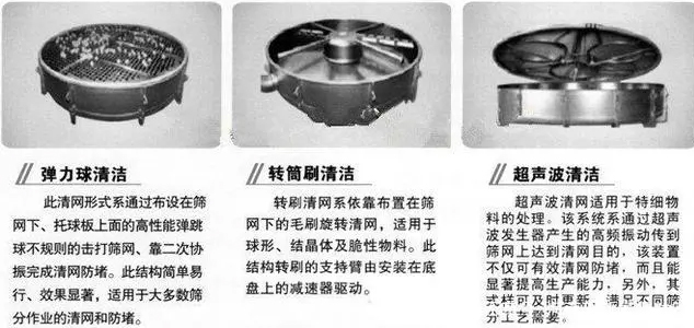 清網裝置