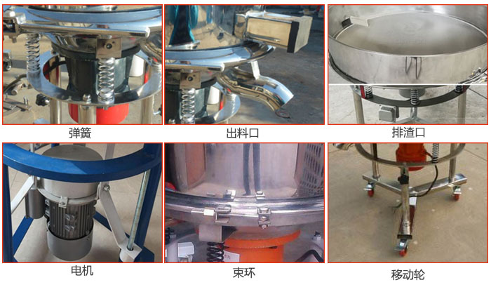 高頻振動篩結構：電機，彈簧，出料口，排渣口，快拆束環等。