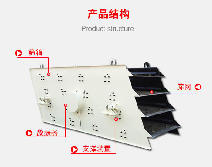 產品結構：篩箱，激振器，支撐裝置，篩網等結構