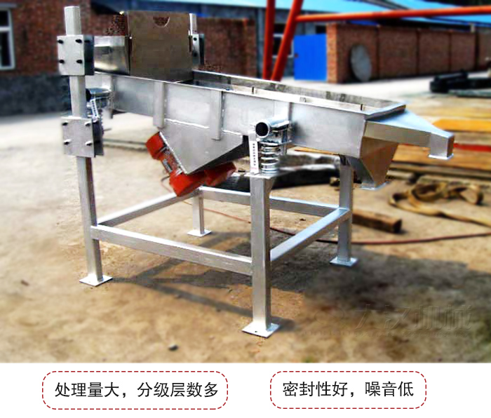 可調式直線振動篩是依靠調節桿進行調節篩網的位置的。